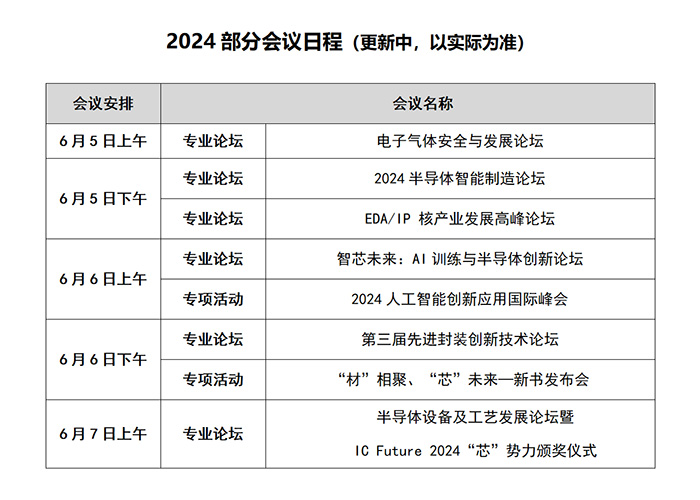 6月5-7日，南京见！2024南京国际半导体博览会邀您共赴盛会