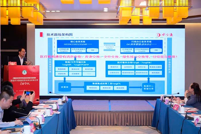 科安工委会筹备成立会 东方通参编医疗场景大数据应用与安全标准