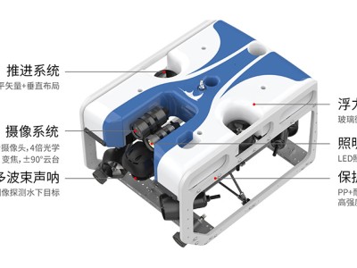 博雅工道R-45中型观测级水下机器人图5