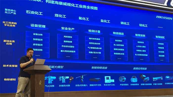 多家知名化工企业携手海康威视 共商化工行业场景数字化