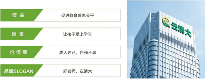 云清大AI自习室全国招商——以AI科技研发为核，解锁教育创业新密码