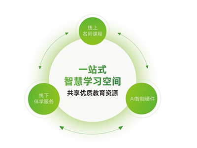 云清大AI自习室全国招商——以AI科技研发为核，解锁教育创业新密码