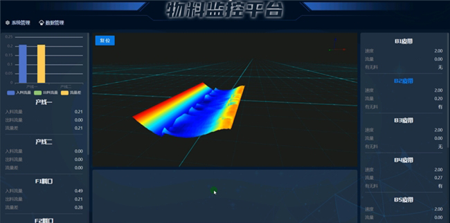 海康威视雷达新品：感知物料流动，助力工业皮带节能与安全
