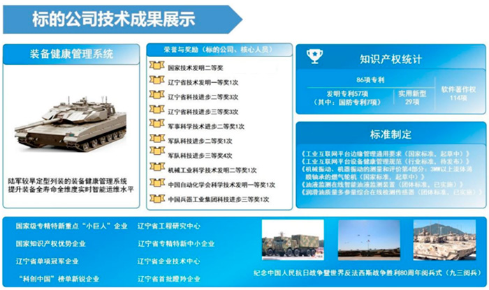 北方长龙：从“车身部件”到“智能大脑”的军工跃迁